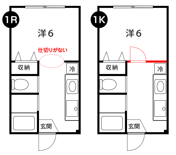 ��������� ������� ����� ���������� 1R � 1� 　収納 - ���� ��� ������