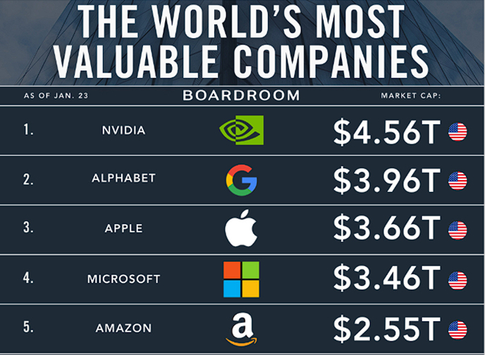 ��� ����, 23 ������ 2026 Apple ���� ���� �� ������, � ��� ������� ��������� ����.