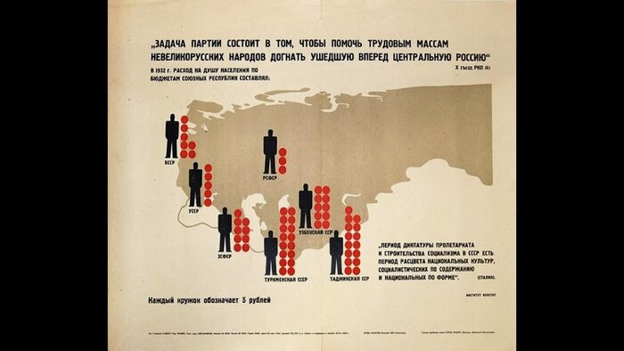 �� ���, ��� �������, � �������� ������� � ������ "�����" � "��������" � ��� � ������� ����