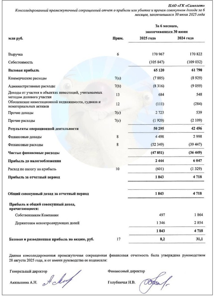 ��������: ����� ��� ��� ������� �� ���� �� 6 ���. 2025