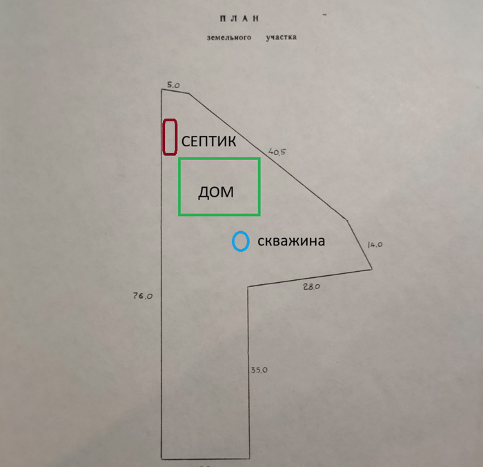 между скважиной и септиком - около 35м, скважина выше, а к септику ведет естественный уклон рельефа