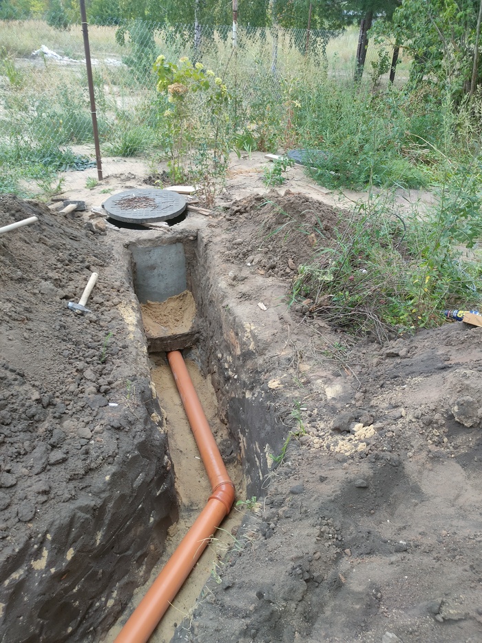 более подробно о стройке в 2024 году я сделаю отдельную серию постов, подписывайтесь, чтобы не потерять)