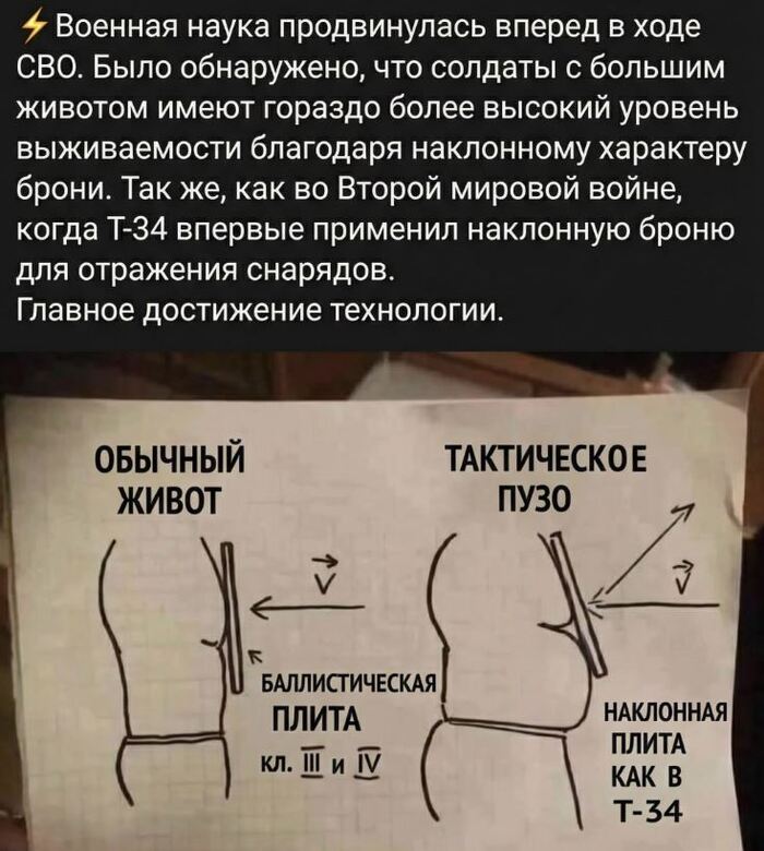 ������� �����