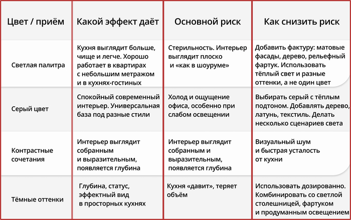 �������: ������ ����� 2026 � ����������� ���������