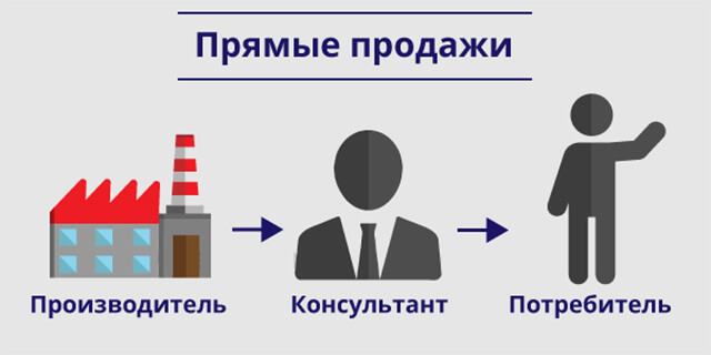 ����� �� ���� ����� �� ������������� ������ ����� � ������, �����������