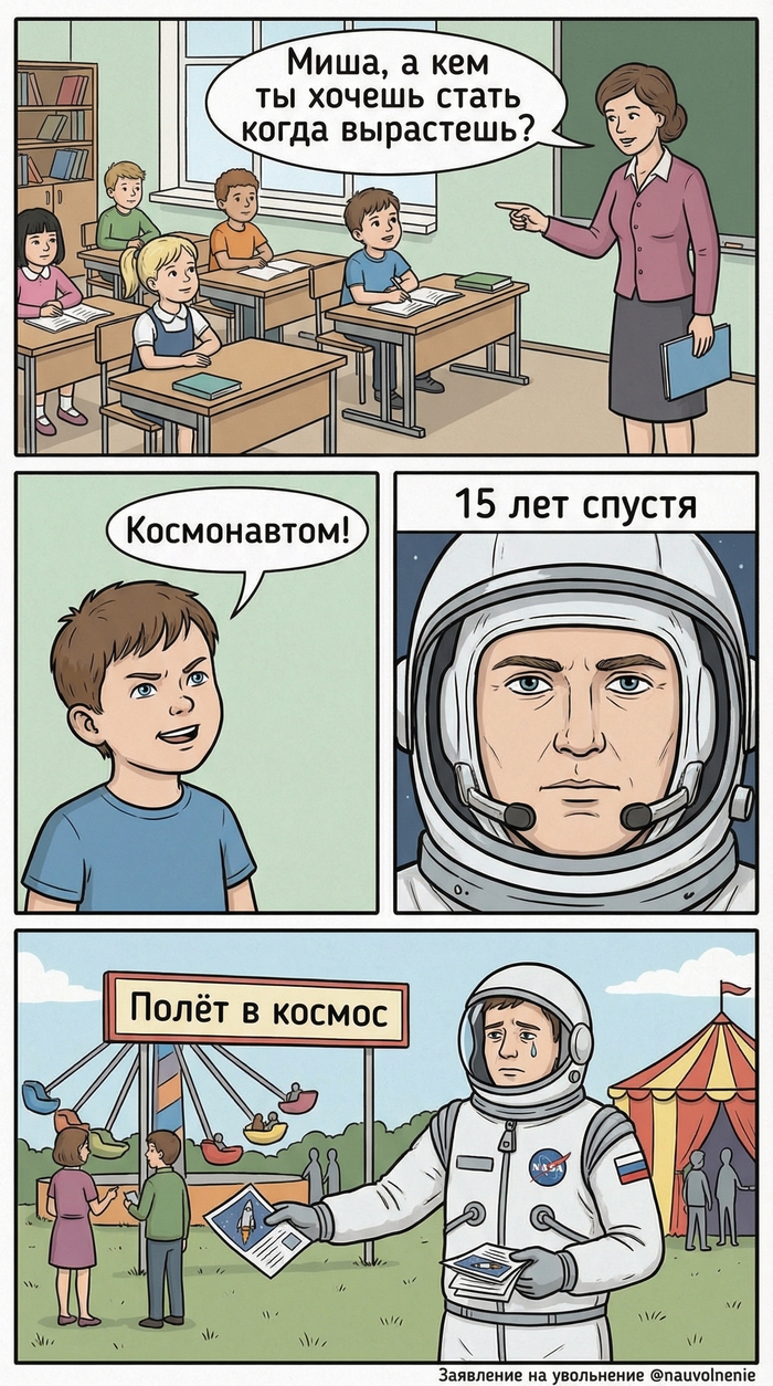 ������������ ������� ���������