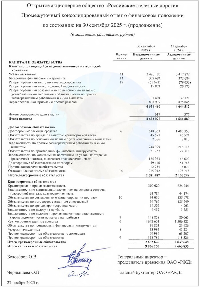 ��������: ����� ��� ���Ļ �� ���� �� 9 ���. 2025