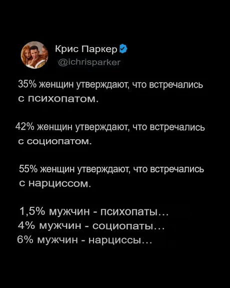 ������������ �� �������