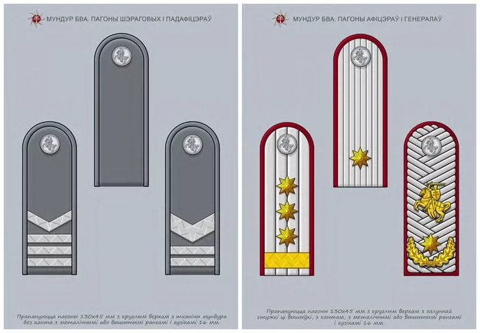 ������ � �� ���� �� �������� ��������