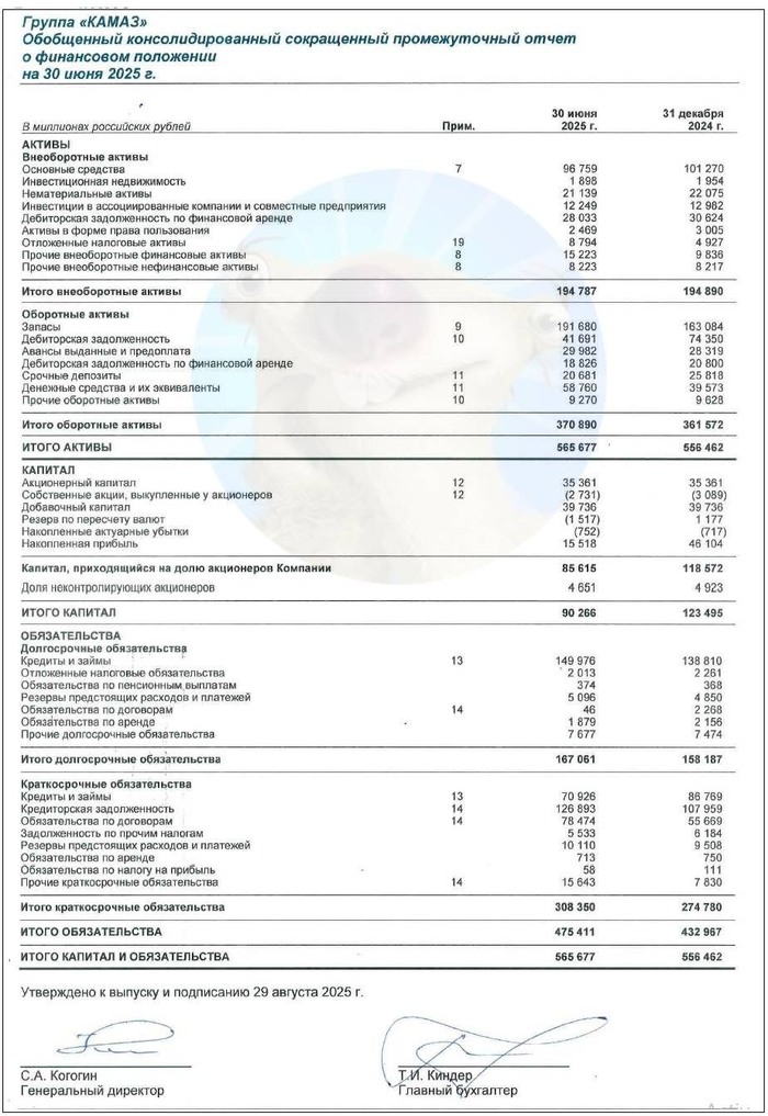 ��������: ���������� ��� �����ǻ �� ���� �� 6 ���. 2025