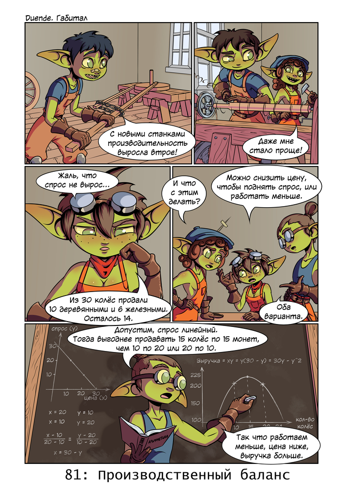 ������� - ��������� ��� ����� ��������� 81