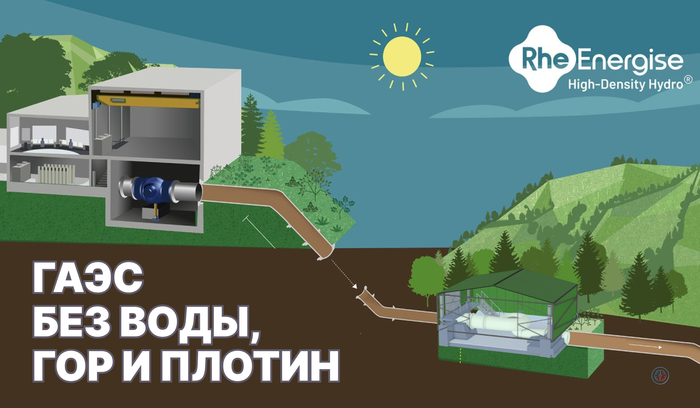 ���������������� ��� ����, ��� � ������ (�����)