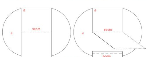 �������� ��? ���� �� ��� ���� ��� ������...