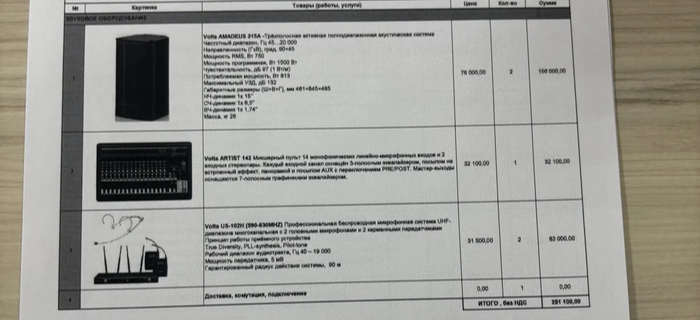 Му.ак ли я, потому что не вписываюсь оплачивать причуды гимназия?