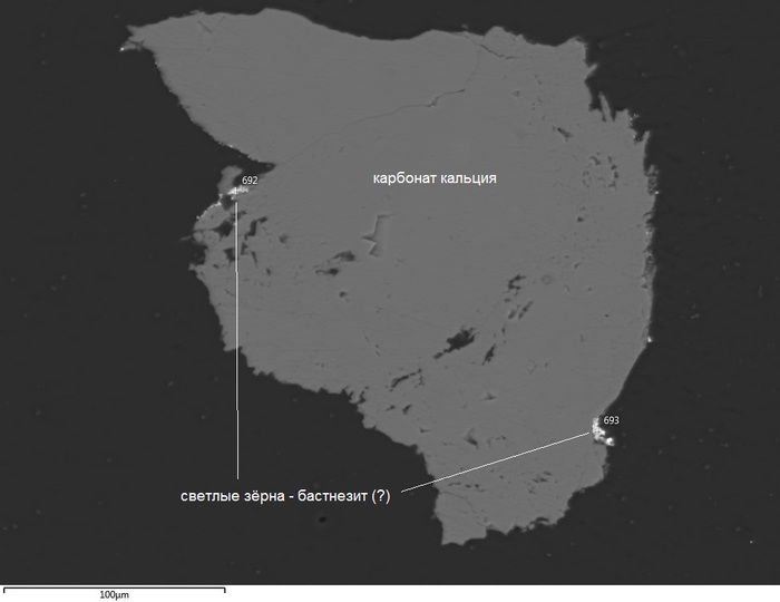 ���� �����, �� ������� ���������� ������. �������� ����� - �������� �������, ������� ������ ����� - �������������� �������� ��������� (???)