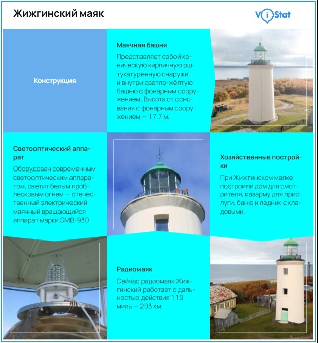 �����������: <!--noindex--><a href="https://pikabu.ru/story/svet_vo_tme_polyarnoy_nochi_istoriya_mayachnogo_stroitelstva_na_russkom_severe_13695998?u=https%3A%2F%2Fvistat.org&t=https%3A%2F%2Fvistat.org&h=8ea7af7179cda7481c3b44892eaea1ff2f061cde" title="https://vistat.org" target="_blank" rel="nofollow noopener">https://vistat.org</a><!--/noindex-->