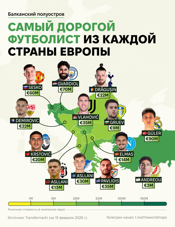 ���������� ����������