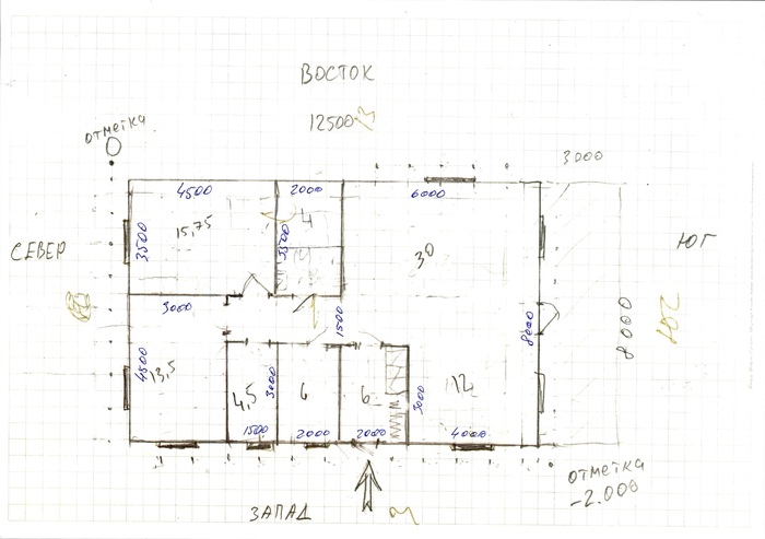 ����� ������� �� ���������� ����