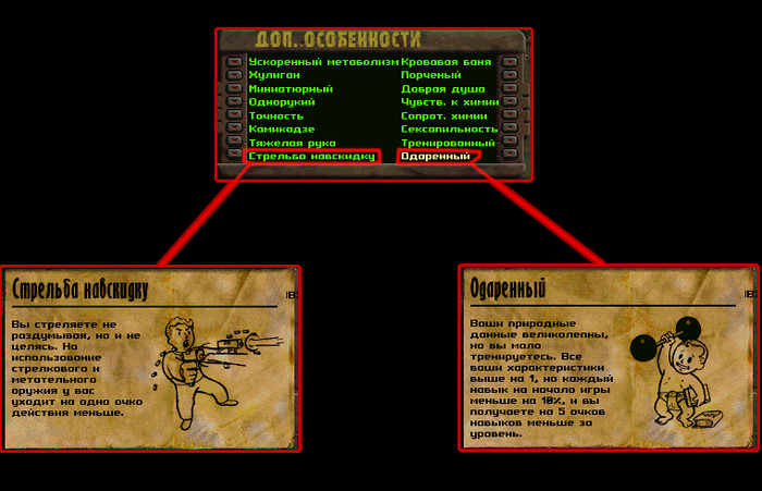 ����������� ����� ��� �������� ������, ��� � ������� ��� ����