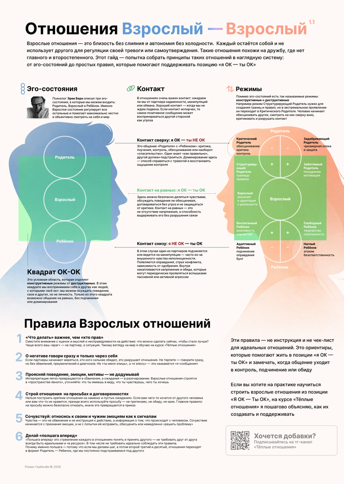 Качественная версия внизу поста, можно не ломать глаза