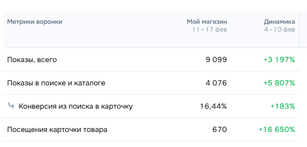 ������ ������� �� ����