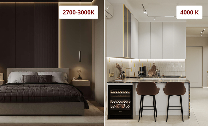 ��������� ������� �������� ��� ������ �������� �����������