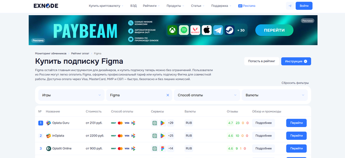 ������� �� Exnode