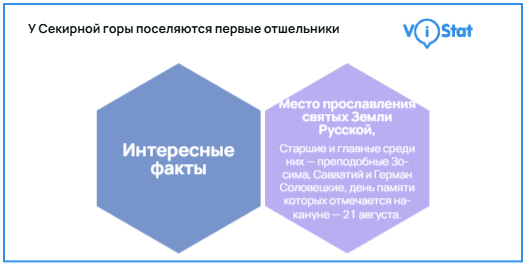 �����������: <!--noindex--><a href="https://pikabu.ru/story/khrammayak_na_solovkakh_istoriya_edinstvennogo_v_svoem_rode_navigatsionnogo_ognya_13709695?u=https%3A%2F%2Fvistat.org%2F&t=https%3A%2F%2Fvistat.org%2F&h=0df430908a7091dbee8b8166871c207336e9af16" title="https://vistat.org/" target="_blank" rel="nofollow noopener">https://vistat.org/</a><!--/noindex-->