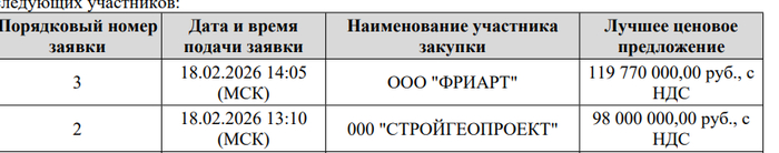 1 �� ���������� ��������� ���� ����