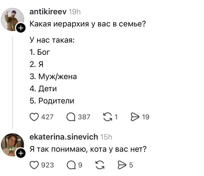 �������� ������