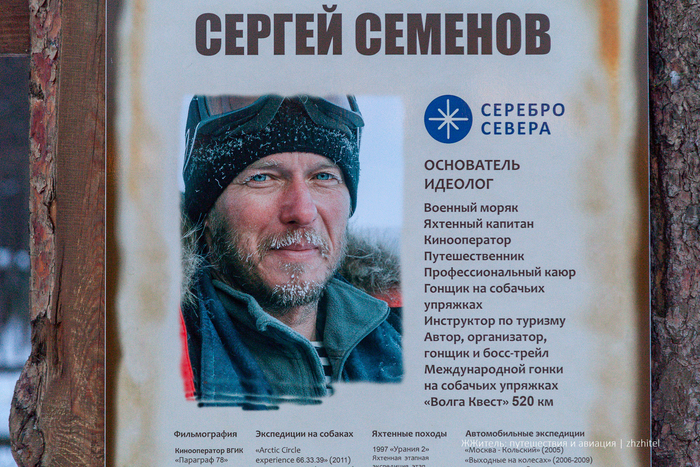 ������ �������. ���������� � ������� ������� ������� �����