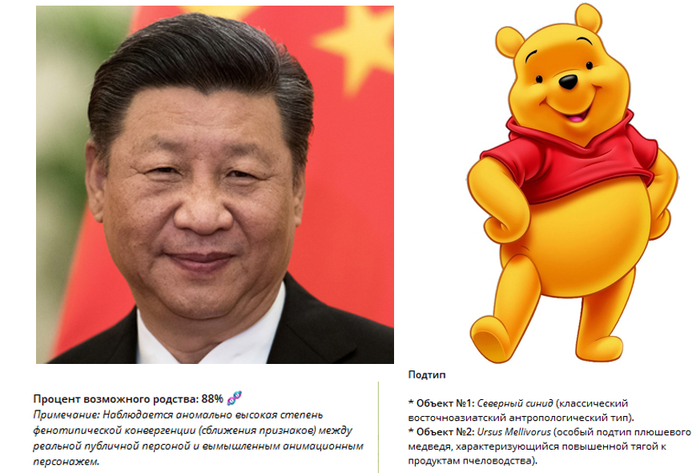 ��� ��������� ���, ������ �������� ������������� ������������� ��������������� ��������