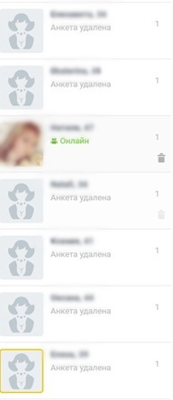 Но это не точно. Возможно совпадение, что все эти аккаунты удалились, после приветствия.