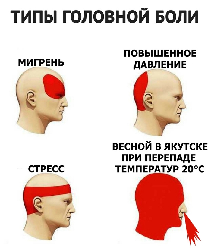 ��� ��� ������, �����, ��� ����� �� ����