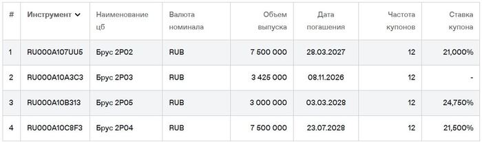 ��������� ��� ��������� �� ��������. ������ �� 21.02.2026. ��������: ���� ��������