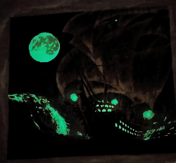 ���������� ����� � ��������