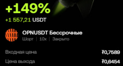 мой результат. Успел открыть позицию с 10м плечом, когда токен уже начали укатывать.
