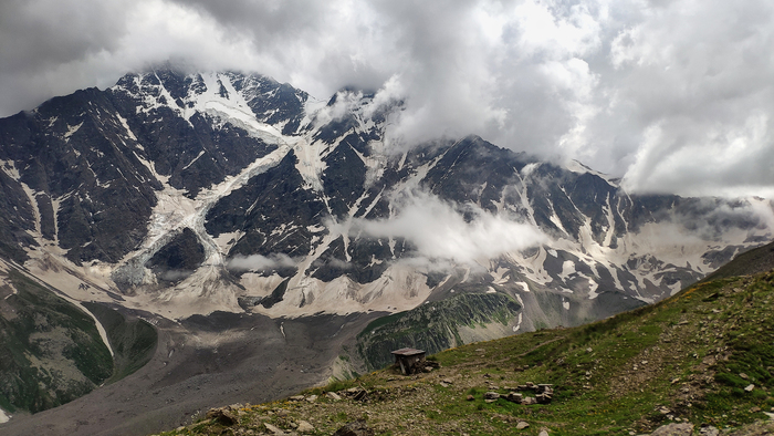 ������-����, ������ �������