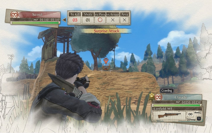 Valkyria Chronicles 4