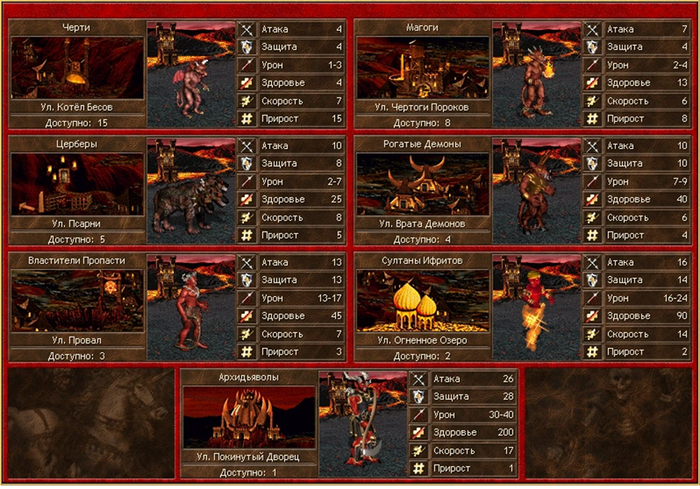 ������������ ������