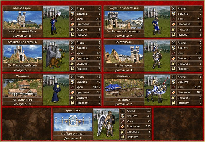 ����� ������