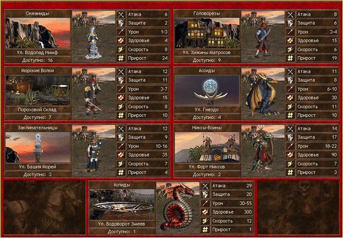 ���������� �����