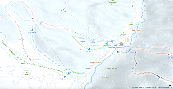 ����������� ������ ������� ������