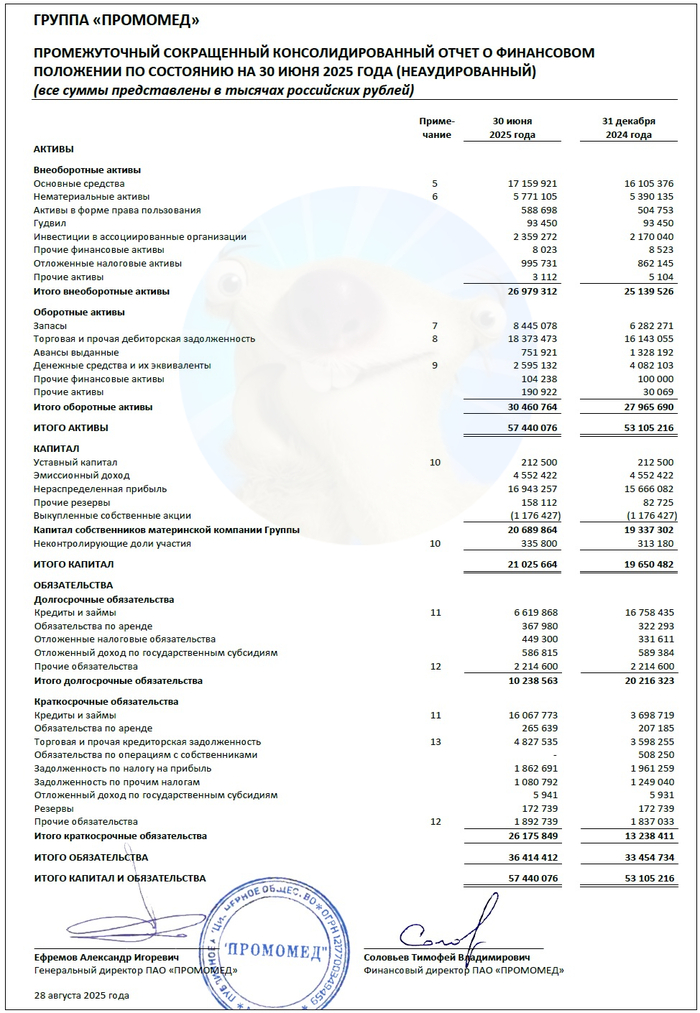 ��������: ����� ��� ��������Ļ �� ���� �� 6 ���. 2025