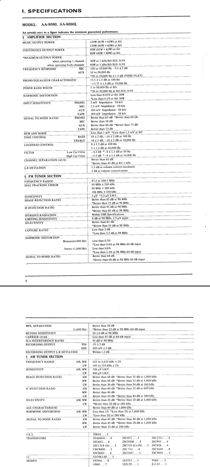 ��������������, ���� ���� ���������. ������ ������������.