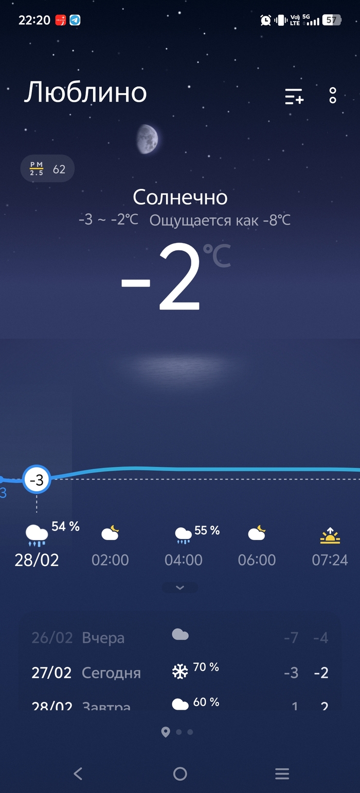 �� ������!