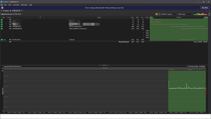 Сетевые как я думаю проблемы