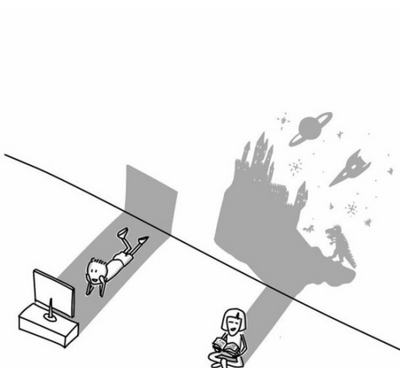 ����������� � �����������