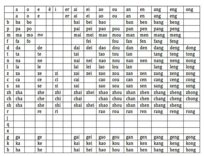 ������� ������.