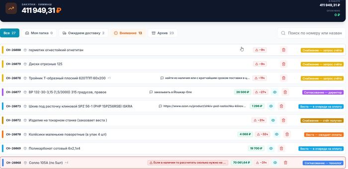 ��� ��������, ������ ��������� - ��� ����� ������ ������ � ���� � ������� ��� ���������, ������� ����� ����� ����. � ��� �� ����� ����� ����� ���� ������ �� �������.
